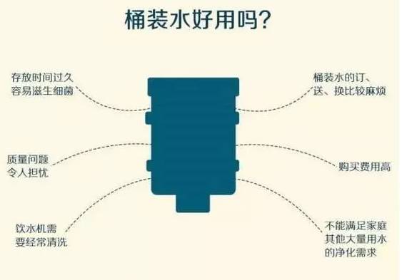 佛山西站引入OWIN欧恩净水器