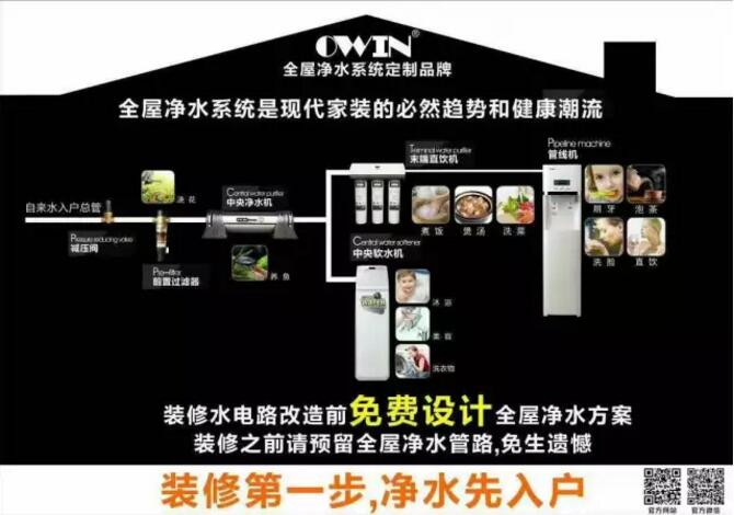 净水器早装早收益