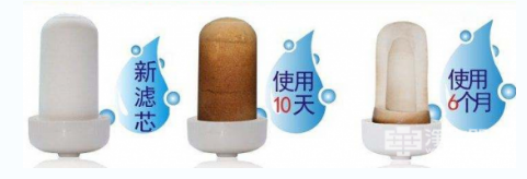 教你正确姿势，让你秒懂净水器滤芯