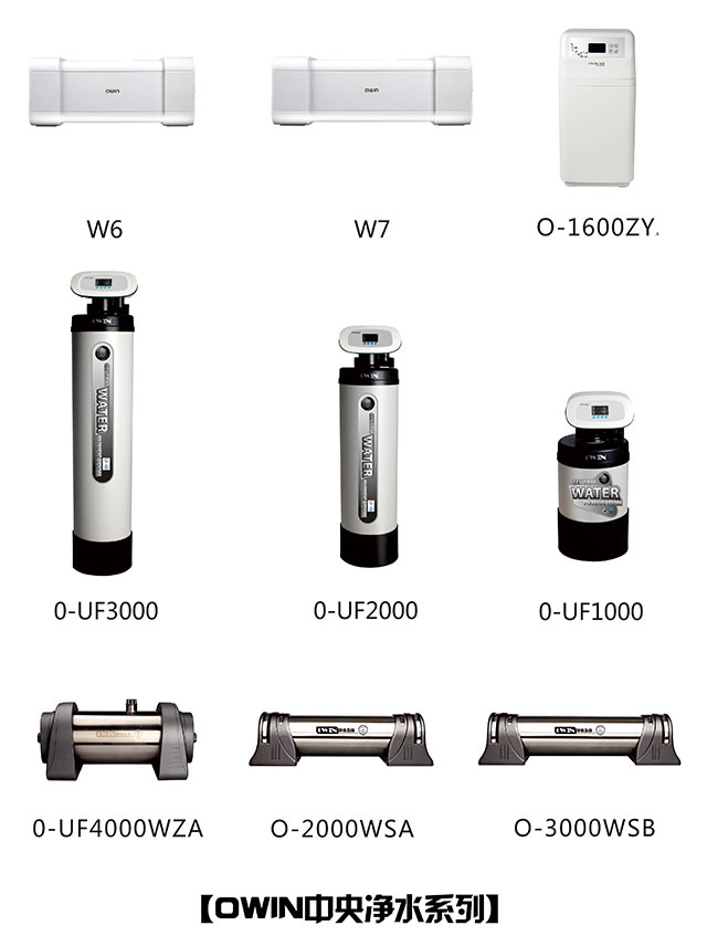 如何一眼识别假冒伪劣净水机