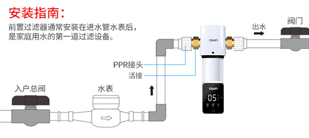 净水器招商代理市场怎么样