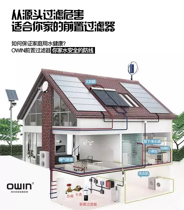 净水器代理如何利用自身优势