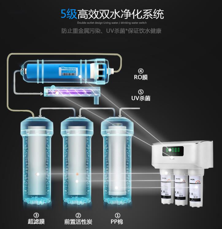 净水器代理费用是多少